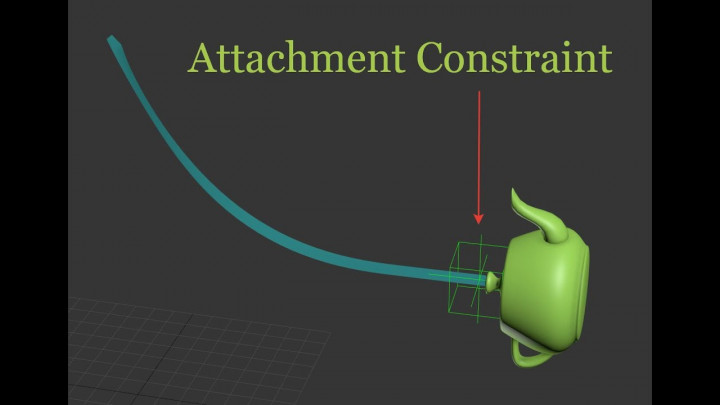 Dark Max 49 – Attachment Constraint Dark Max 49 – Attachment Constraint